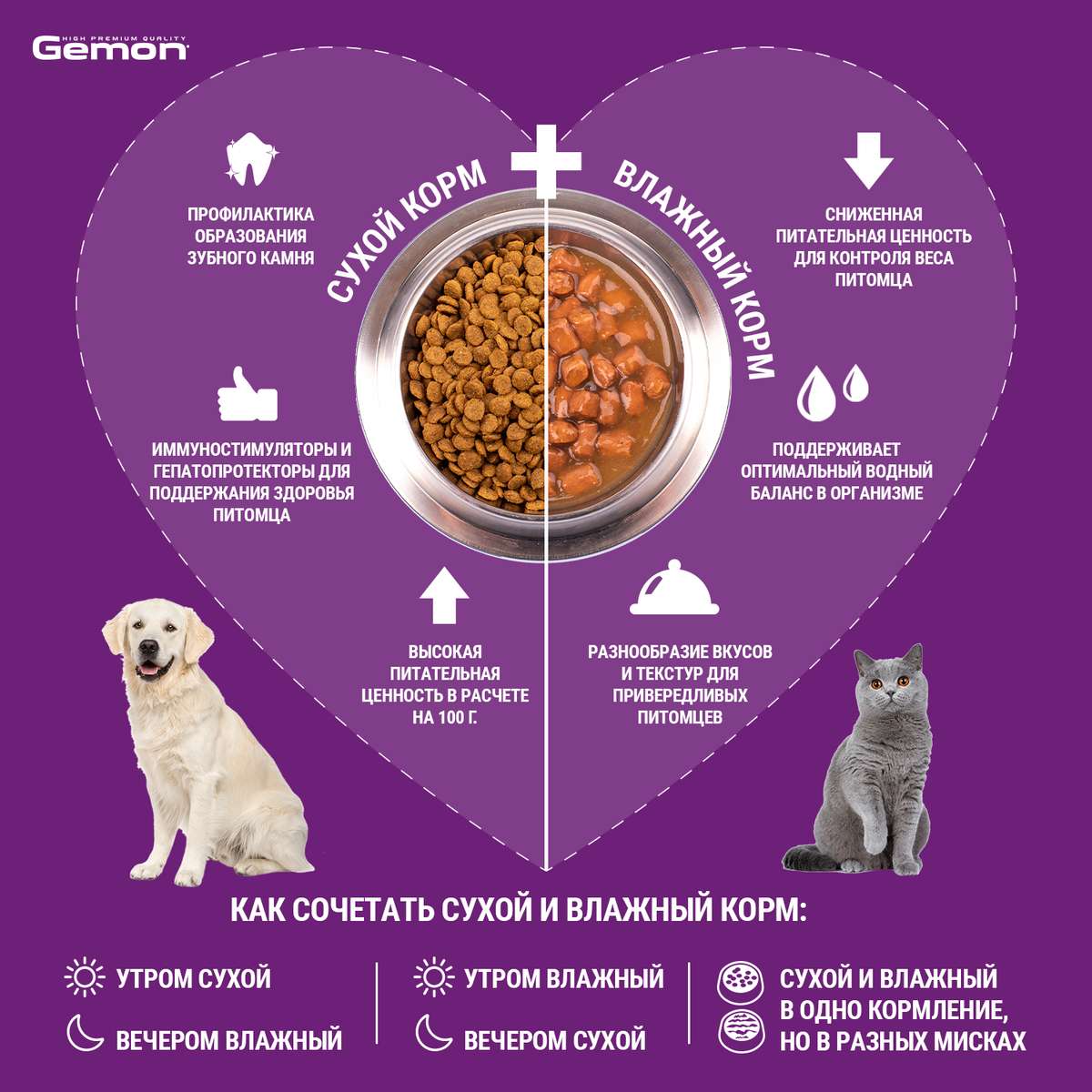 Влажный корм Gemon Dog Medium для взрослых собак средних пород, кусочки с говядиной и печенью, консервы 415 г