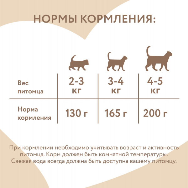 Влажный корм Мнямс Лосось с яблоком для стерилизованных кошек "Паштет по-норвежски" 100 г