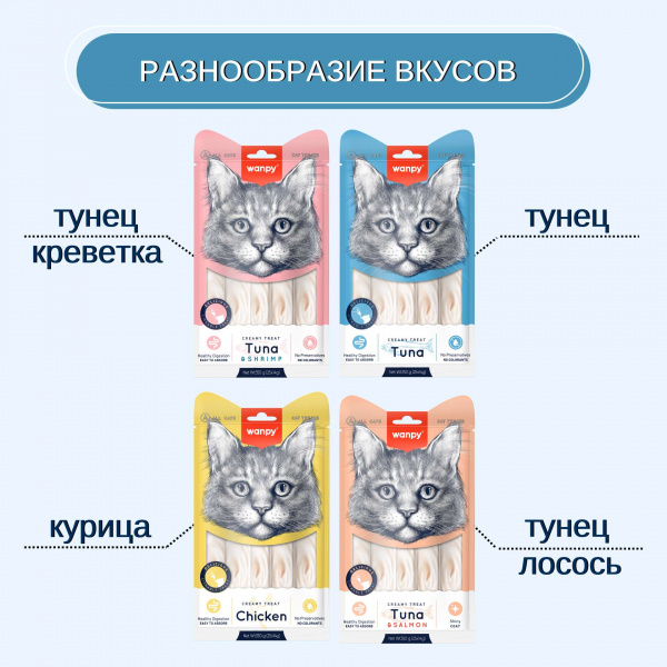 Лакомство Wanpy Cat для кошек "Нежное пюре" из тунца 25 шт х14 г