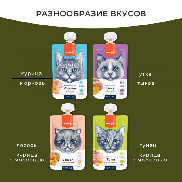 Лакомство Wanpy Cat для кошек Мясное пюре из тунца 90 г
