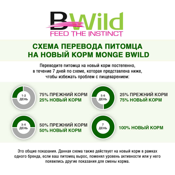 Влажный корм Monge Cat BWild GRAIN FREE для стерилизованных кошек, беззерновой, из мяса дикого кабана с овощами, паучи 85 г