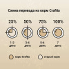Сухой корм CRAFTIA HARMONA для взрослых кошек из курицы и рыбы 320 гр