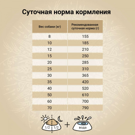 Сухой корм CRAFTIA NATURA для взрослых собак средних и крупных пород из утки с фазаном 2 кг