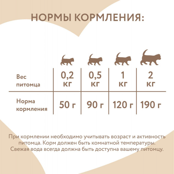 Влажный корм Мнямс Телятина с овощами для котят старше 1 месяца "Паштет по-бельгийски" 100 г
