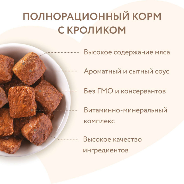 Влажный корм Мнямс Кусочки в соусе с кроликом для собак всех пород «ФИТНЕС» 400 г