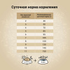 Сухой корм CRAFTIA HARMONA для взрослых кошек из курицы и рыбы 320 гр