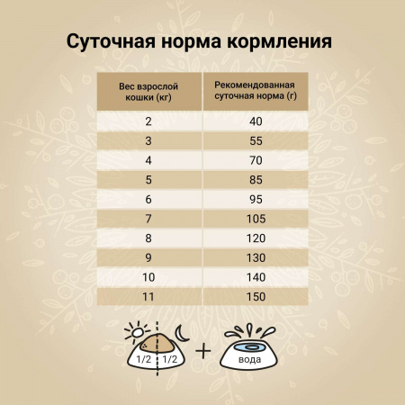 Сухой корм CRAFTIA HARMONA для взрослых кошек из курицы и рыбы 320 гр