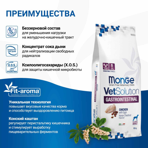 Диетический корм Monge VetSolution Dog Gastrointestinal Гастроинтестинал для собак при заболеваниях ЖКТ 12 кг